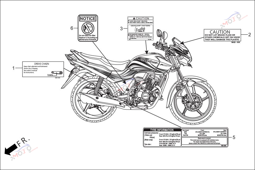 Frame Diagram
